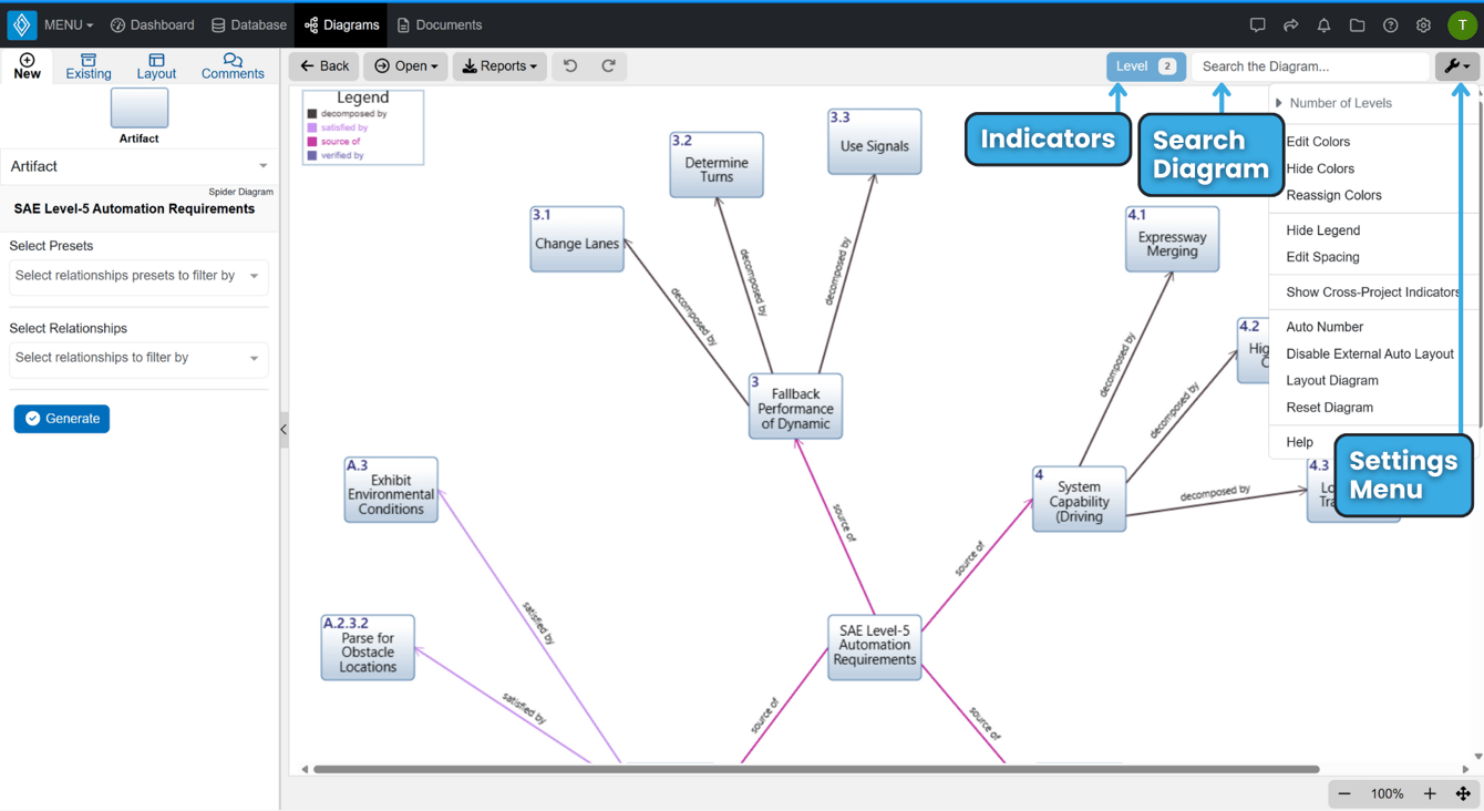 Process Control Spider Graphics Spider Diagram