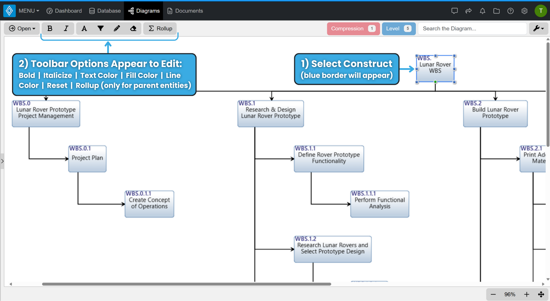 Hierarchy Diagram Features & Settings