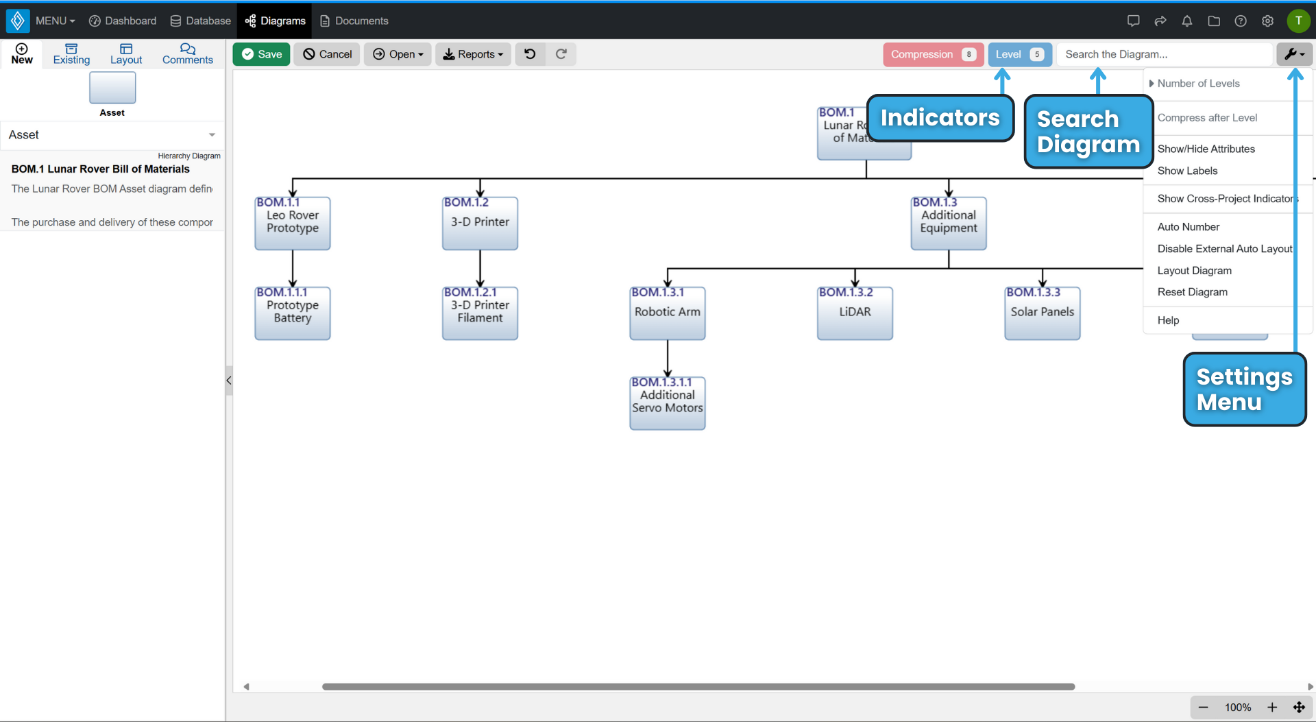 Hierarchy Diagram Features & Settings