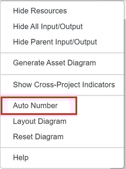 Action Diagram Autonumber