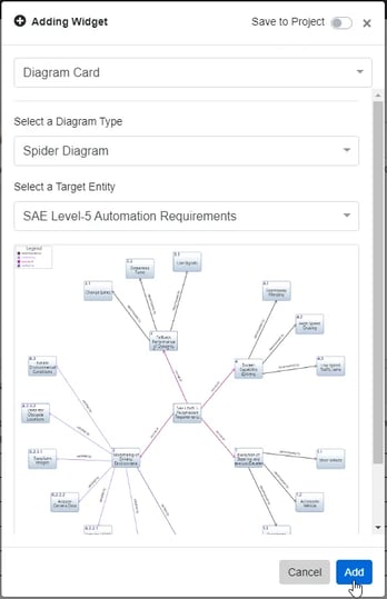 AddSpiderDiagramCard