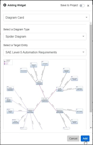 AddSpiderDiagramCard