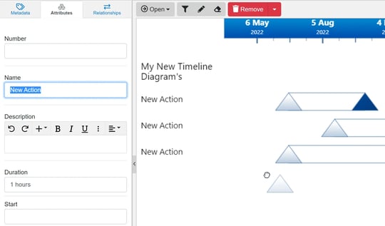 AddTimeline