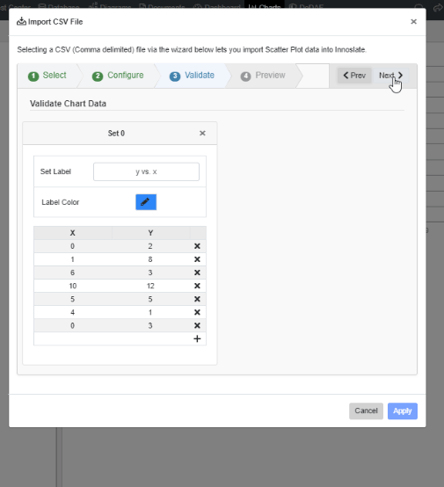 ApplyDataset