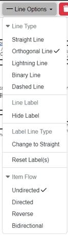 Asset Diagram Line Options