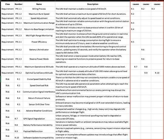 CSVImport_RelationshipColumns