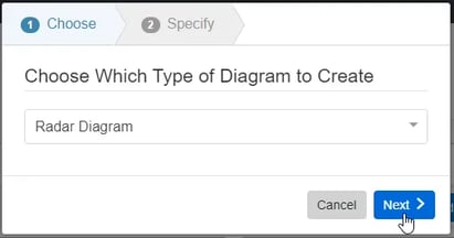 ChooseCreateRadarDiagram