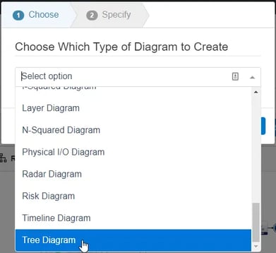 ChooseCreateTreeDiagram