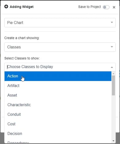 ChoosePieChartClasses