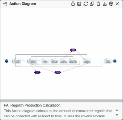 Configuring widget options