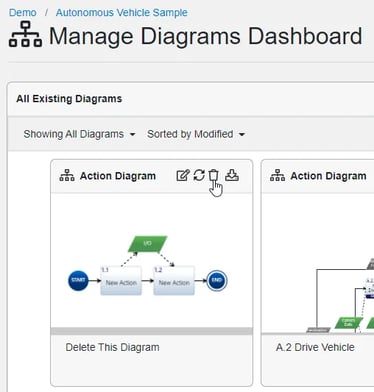 DeleteDiagram-1