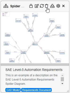 DeleteDiagramCard