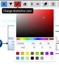 Diagrams Change Stroke Color 5