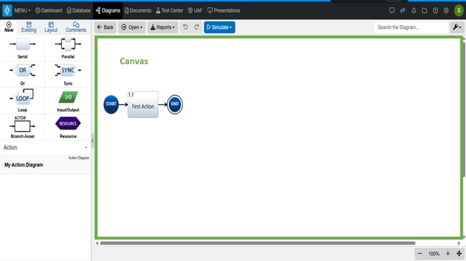 Diagrams View canvas 4.12-1