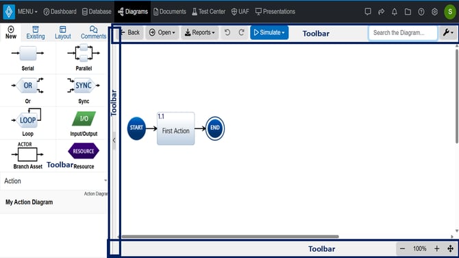 Diagrams View toolbar 4.12-1