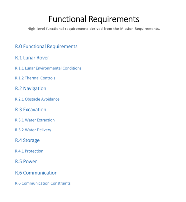 Document Outline Report (DOCX) Output