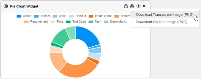 DownloadPieChart