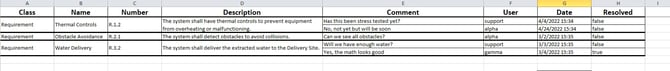 comment report sample