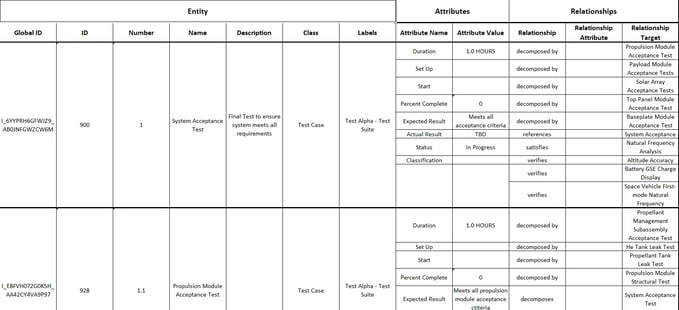 entity definition report sample