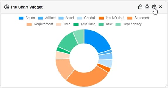 EditPieChart