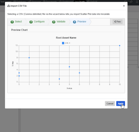 FinishDataset