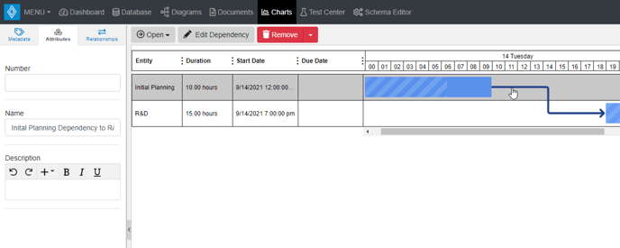 Gantt-Chart-Dependency-1