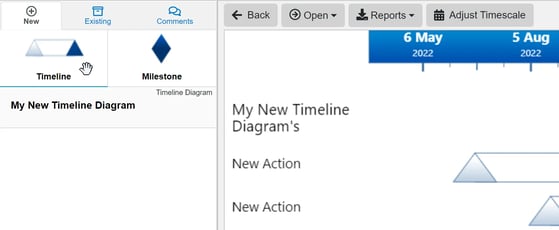 HoverTimeline