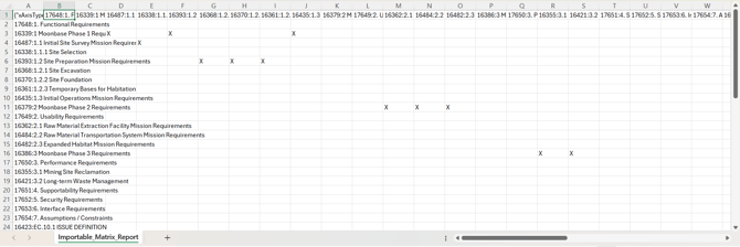 Importable Matrix Report