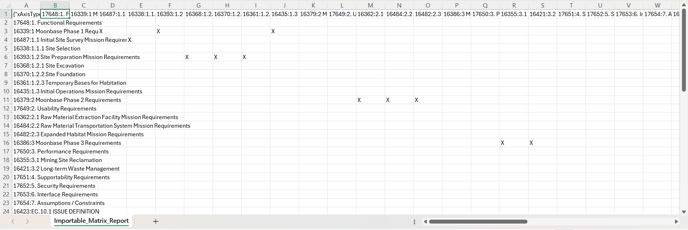 Importable Matrix Report