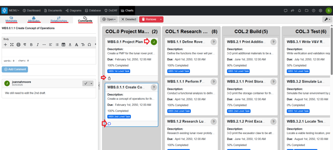 Kanabn board 4.14.2