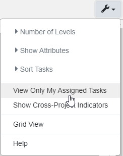 Kanban-Board-view-only-my-assigned-tasks