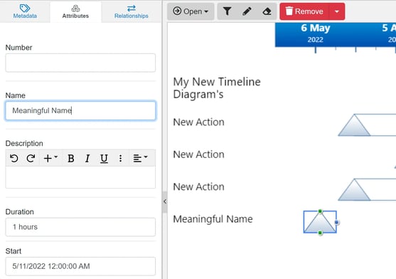 MeaningfulNameTimeline