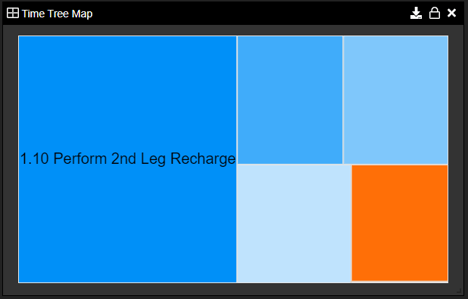 MonteCarlo_TimeTreeMap