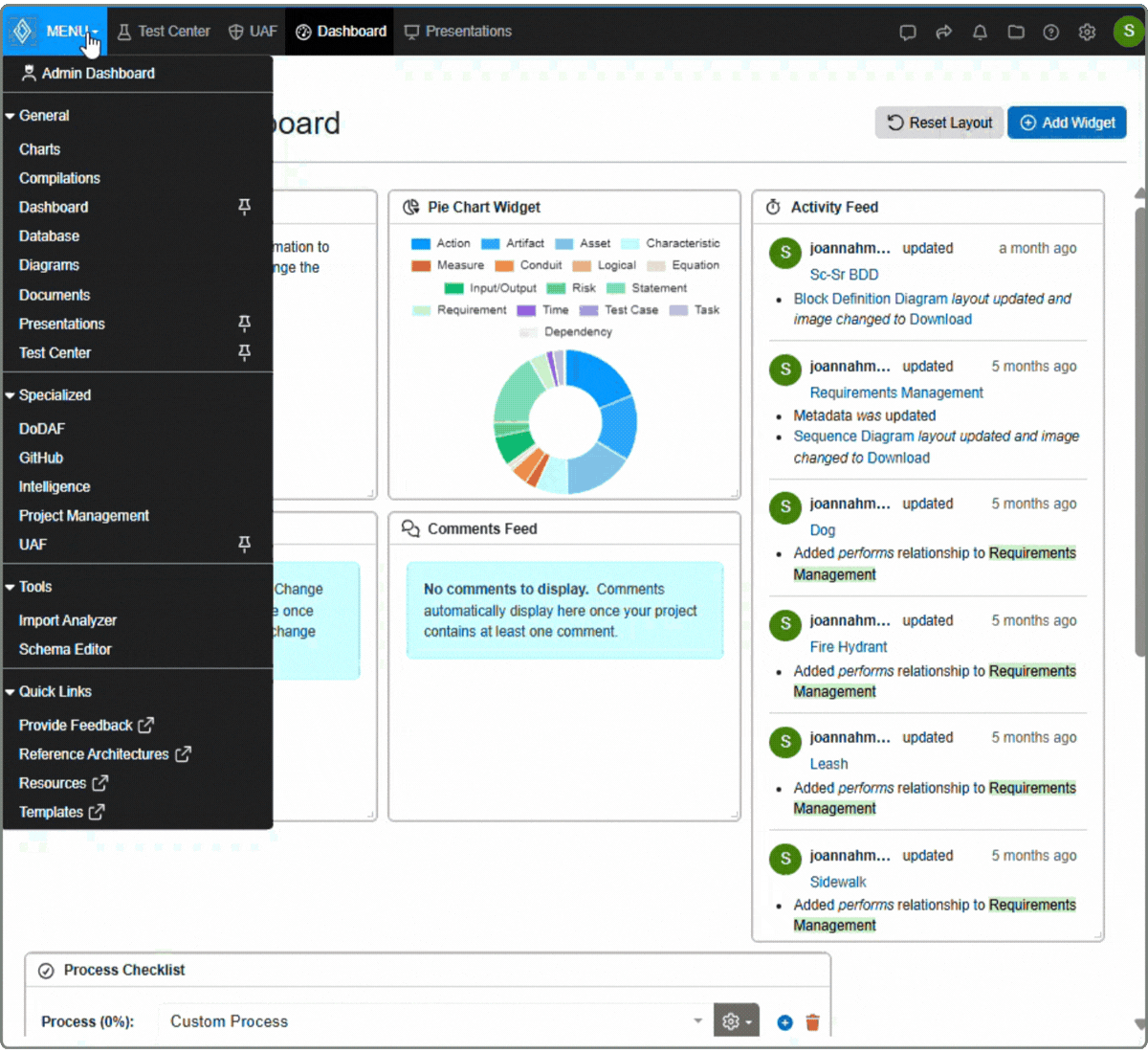 Navigating and accessing Innoslate dashboards