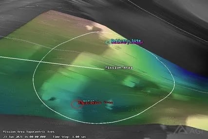 STK Lunar Environment Mapping 