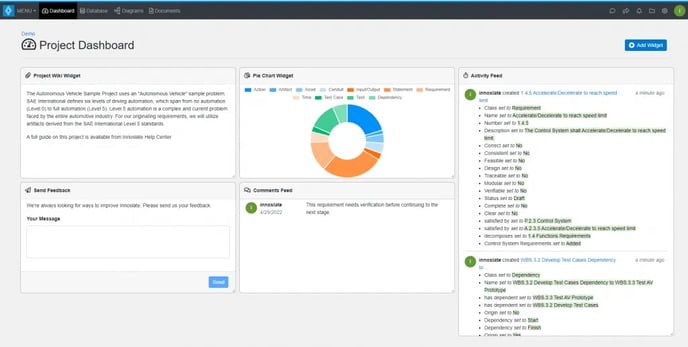 ProjectDashboard