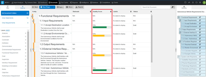 Quality Score Docs View