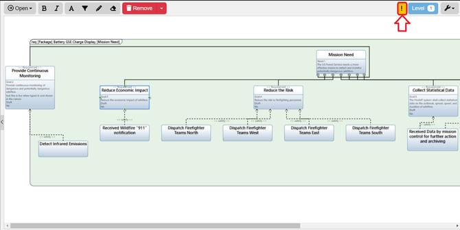 Requirements Diagram Example