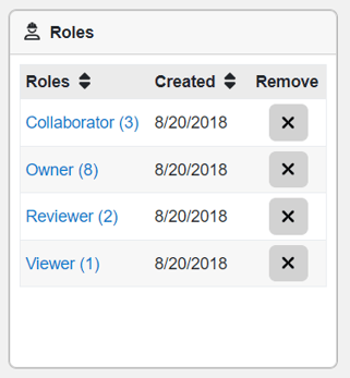 Roles in Innoslate Admin Dashboard