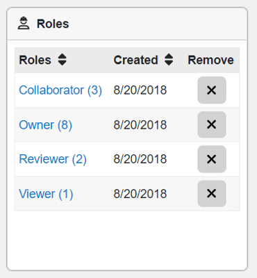 Roles in Innoslate Admin Dashboard