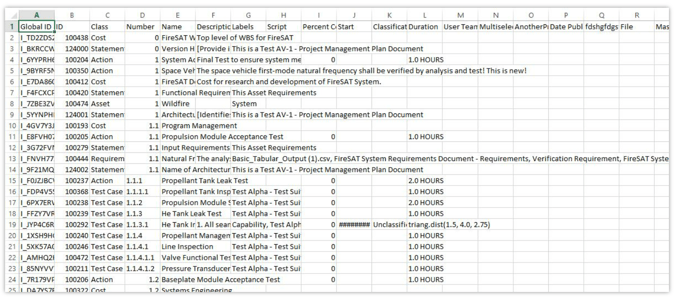 database view basic tabular output report