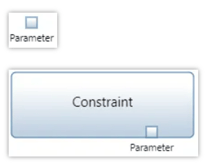 parameter construct-parametric diagram