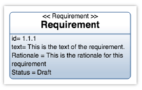 requirement construct