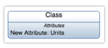 attribute construct class diagram