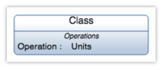 return type construct class diagram
