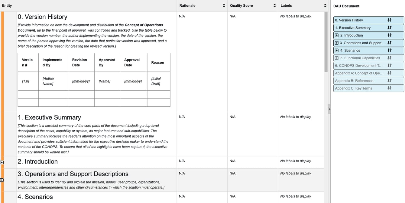 Concept of Operations Document