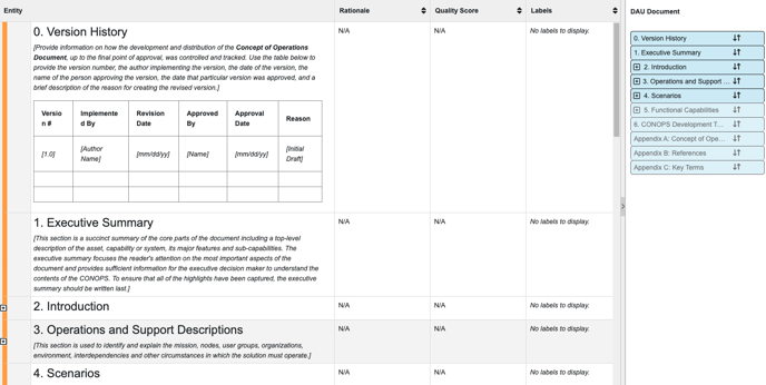 DAU Concept of Operations Document