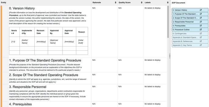 SOP Document 