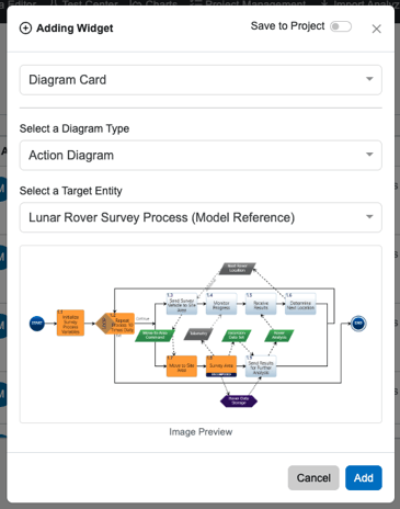 select diagram project dashboard