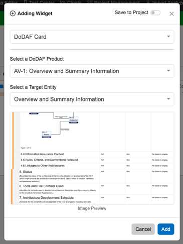 dodaf card window